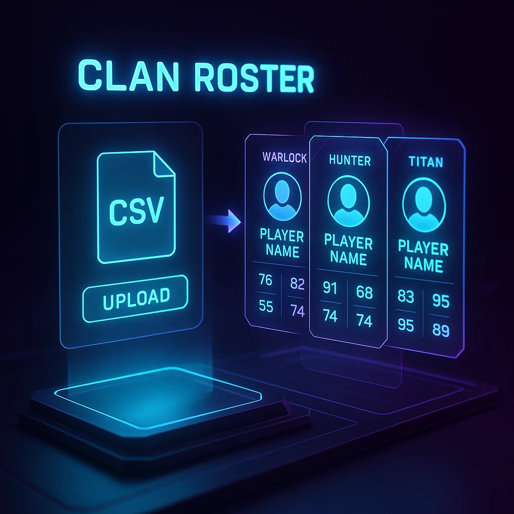 Upload roster